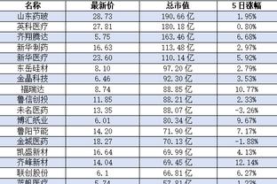 江南app官方入口