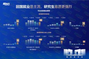 开云app官网网页版下载截图1