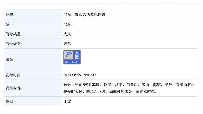 2小时体验卡？湖人赢球 以0.5场优势领先国王勇士升至第八